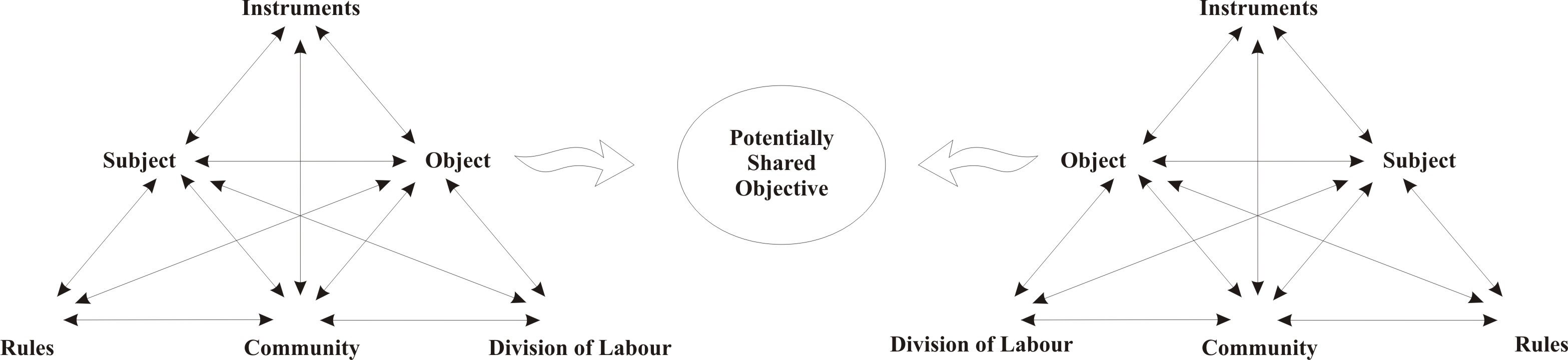 ActivityDiagram2carol_mcdonald_2_.jpg